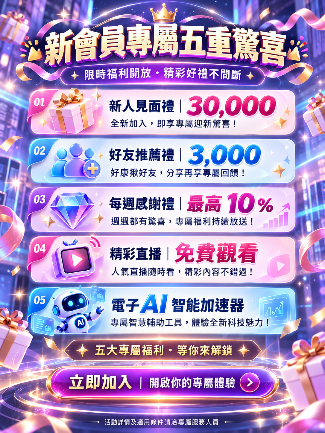 新會員專屬五重驚喜盛典